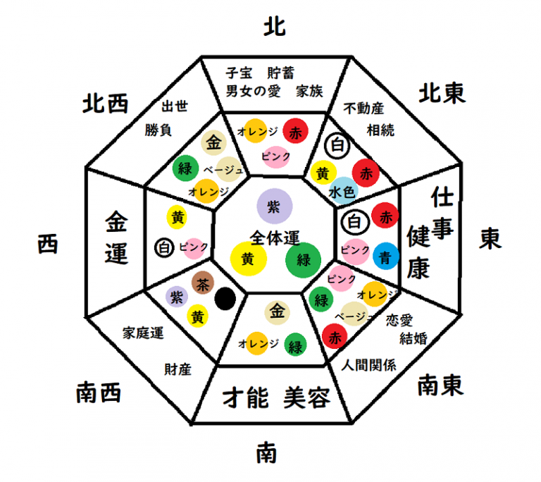 風水で玄関に置いてはいけないものと運気アップの置物や観葉植物！ Webの図書館